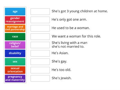 The Equality Act 2010  9 protected characteristics