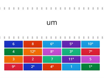 Números/Numerais ordinais