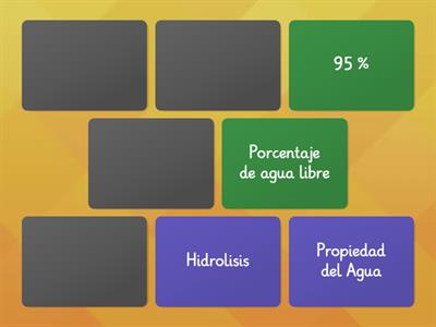 Biomoléculas Inorgánica: Agua - Nivel Intermedio