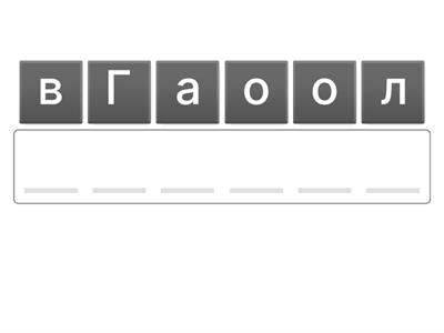 Частини тіла