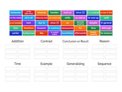 BR/PI - Unit 12: Discourse Markers Sort-out