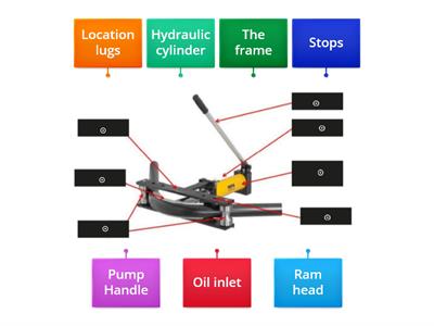 04 Hand and Power Tools (Hydraulic Bender)