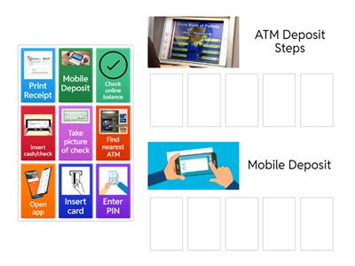Mobile & ATM Deposits