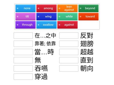 Page 22-1 GEPT Vocab book entry level