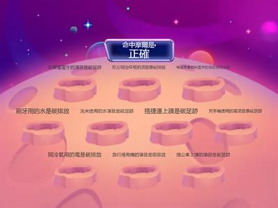 別讓地球嘆氣20223