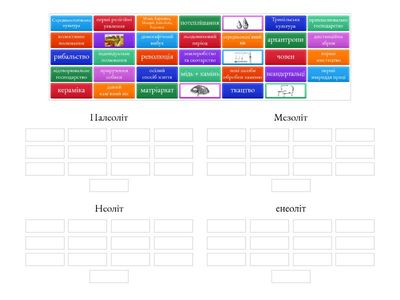2.1 Стародавня історія Кам'яний вік