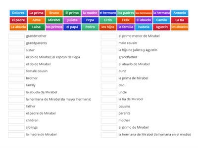 La Familia with Encanto vocab.