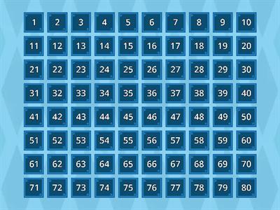 TABLAS DE MULTIPLICAR 