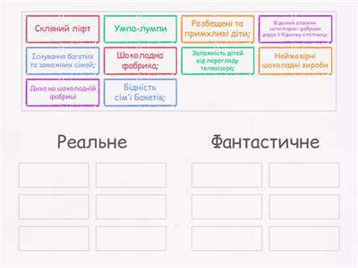 Чарлі і шоколадна фабрика