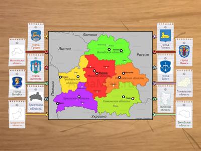 Области Беларуси и их значение