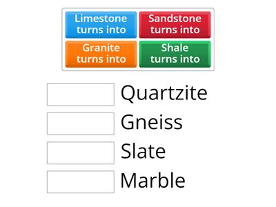 Metamorphic Parents