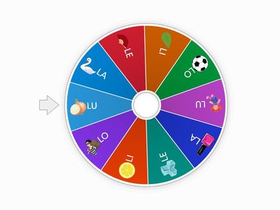 L - logatomi i inicijalno