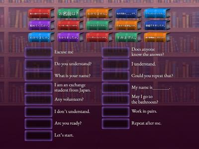 English Classroom phrases