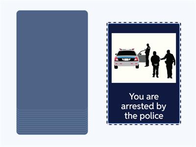 Modals of obligation, advice and necessity