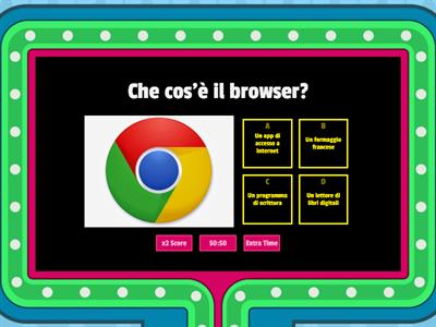 QUIZZONE TIME: INFORMATICA DI BASE