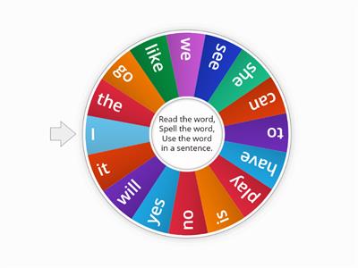 Rainbow Wheel (Red)