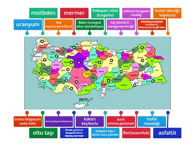 Türkiye de madenler kpss 2022