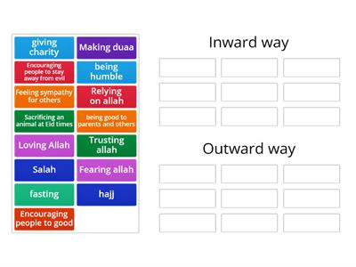 Ways of Worshipping allah