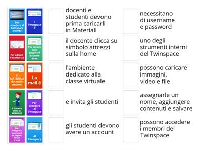 eTwinning Twinspace 1