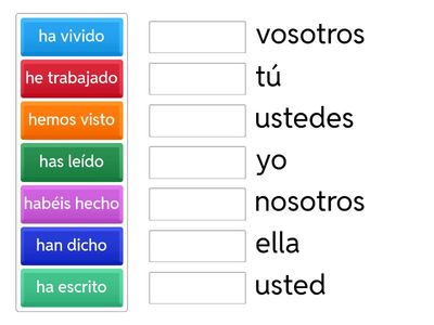 Práctica del Pretérito Perfecto Compuesto