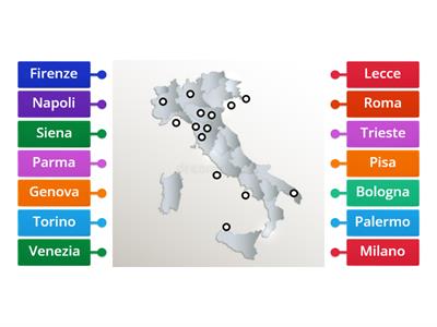 Città Italiane