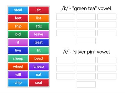 Vowel Sounds: "Green Tea" or "Silver Pin"?