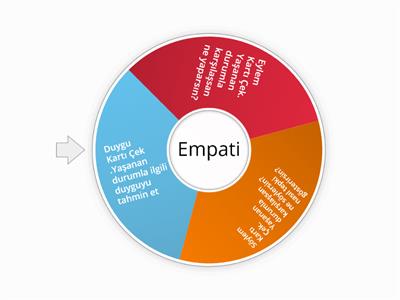 Empati 