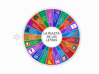 RULETA DE PALABRAS