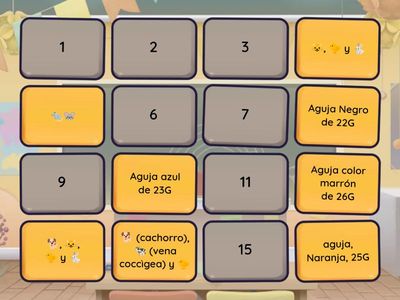 Agujas y especies en que se usa