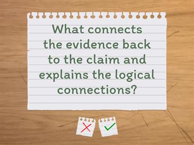 Cohesive Writing using CER