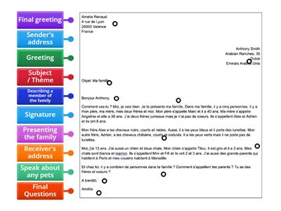 2. Moi et ma famille: Labelled letter 
