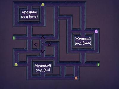 Род существительных