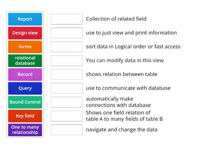 Database