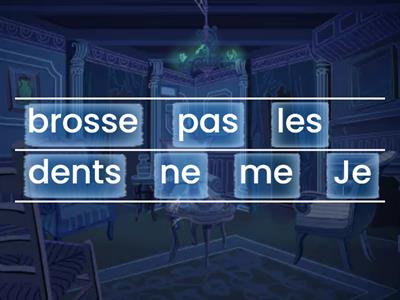 A1-Phrases à la forme négative