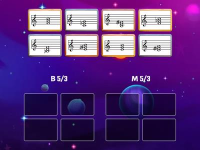 Мажорні та мінорні тризвуки