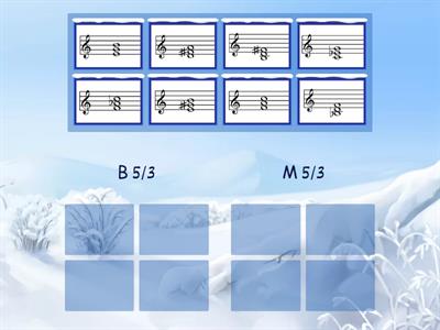 Мажорні та мінорні тризвуки