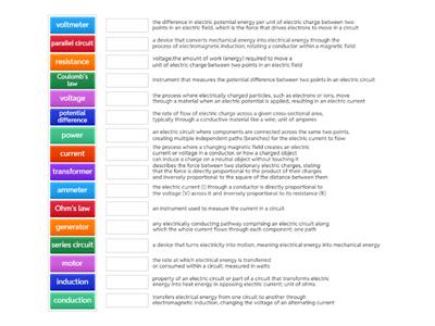 Physics: Electricity