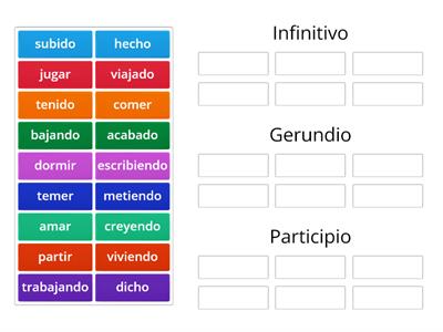 Formas no personales del verbo