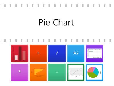Excel Key Terms and Charts