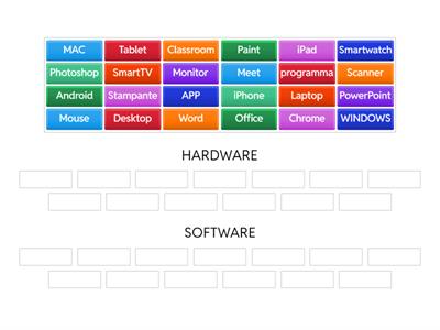 Hardware e software
