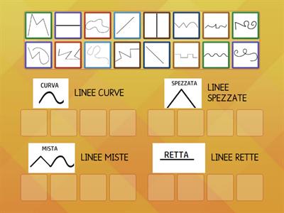 Dividi le linee nei quattro gruppi