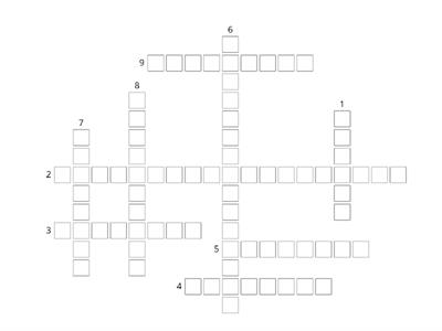 estructura atomica