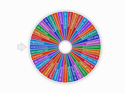 Woordenlijst HV2 Verhalen