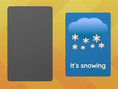 Whats the weather like?