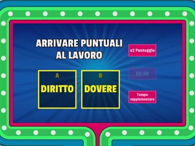 DIRITTI E DOVERI DEI LAVORATORI