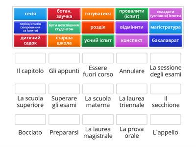 Vocabolario: esami, scuole, università