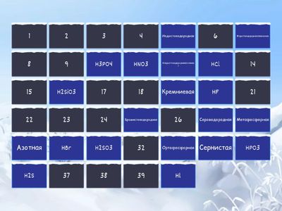 Формулы и названия кислот и кислотных остатков 