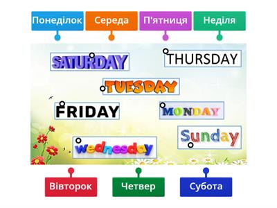 Дні тижня. Англійська мова. 3 клас