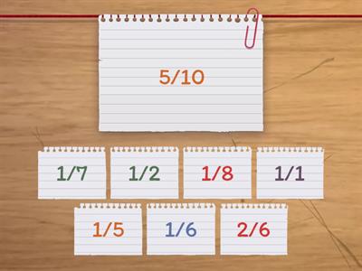 Equivalent Fractions