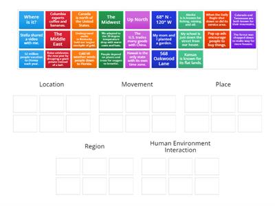 5 Themes of Geography Sort